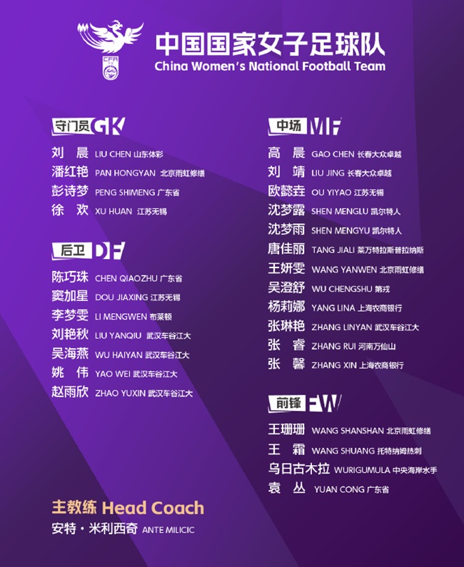 意昂2娱乐注册：中国女足新一期集训名单公布 新帅带队首秀将赴澳大利亚参赛